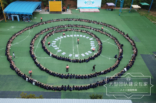 網(wǎng)易游戲700人新員工訓(xùn)練營拓展案例